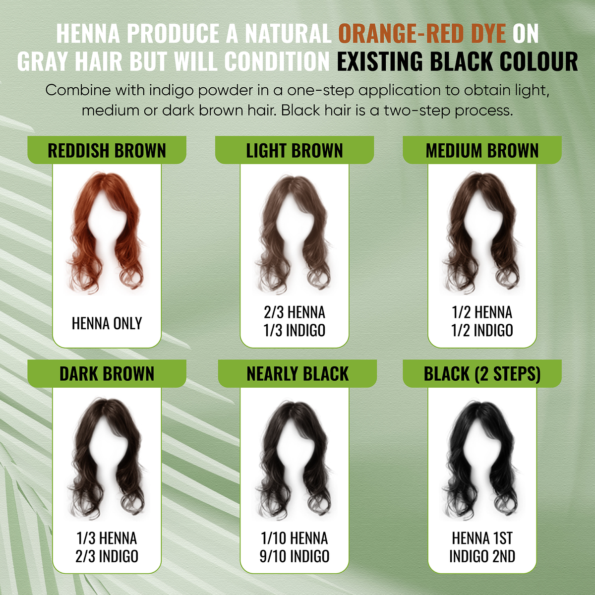 Henna- und Indigo-Haarfärbemittel 
